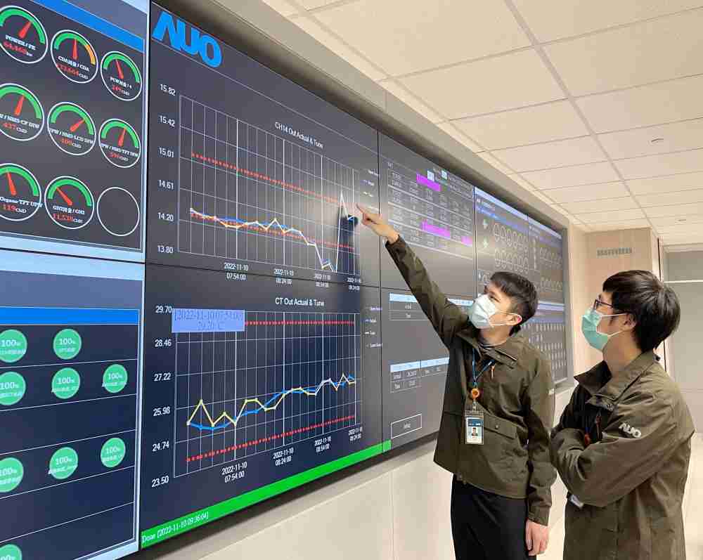 EBpay透过智慧化能源管理，，，，实时监控以及应对异常状态下的能源与资源消耗