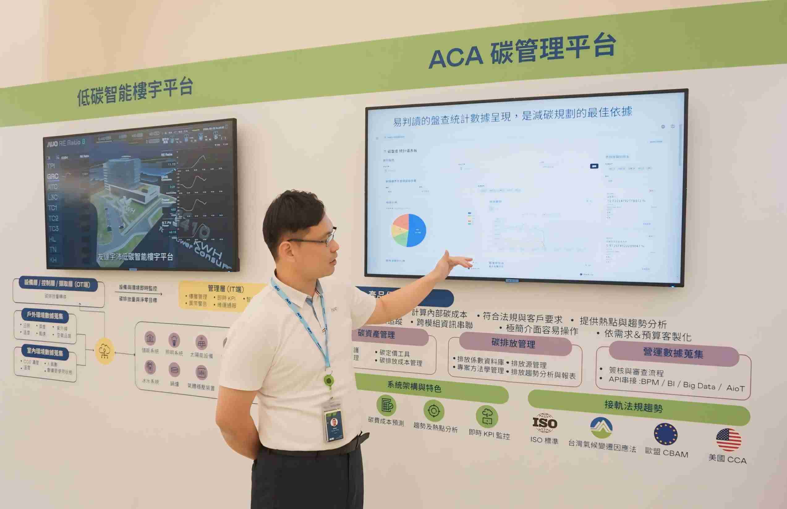 EBpay宇沛ACA碳管理平台扩增应用模块，，，，协助企业优化碳管理效率，，，实现净零碳排目标